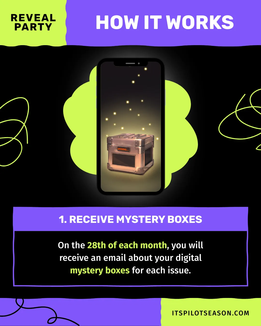 How it works - step 1: receive mystery boxes