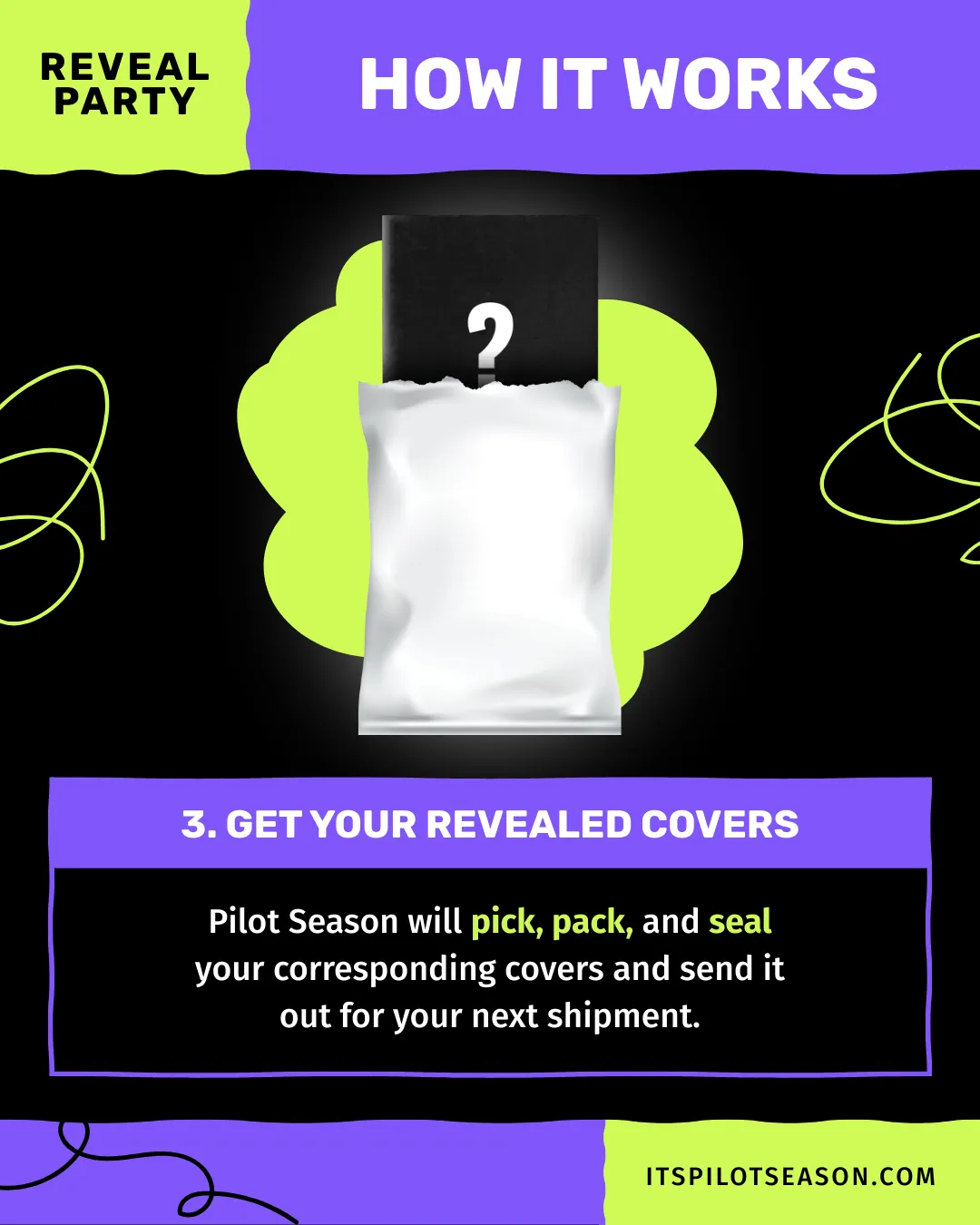 How it works - step 3: get your revealed covers